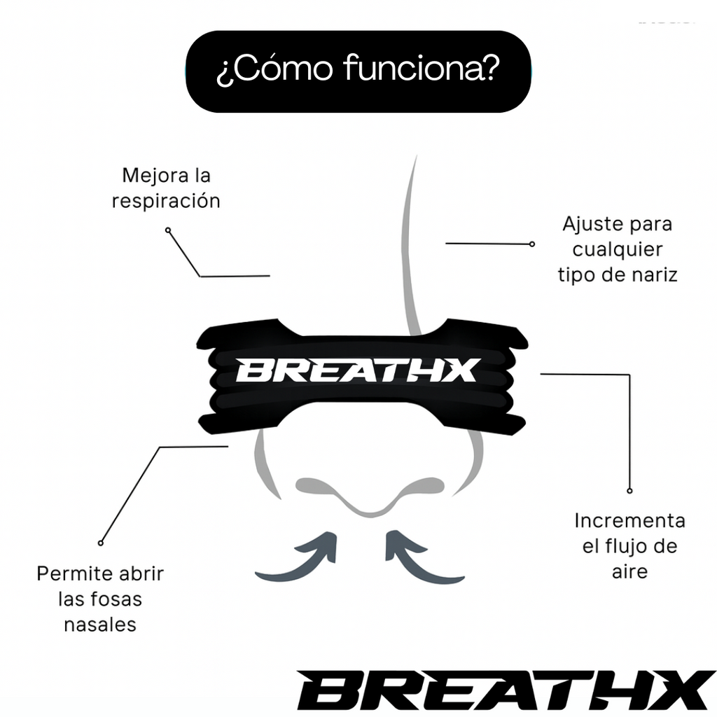 Tiras Nasales BX
