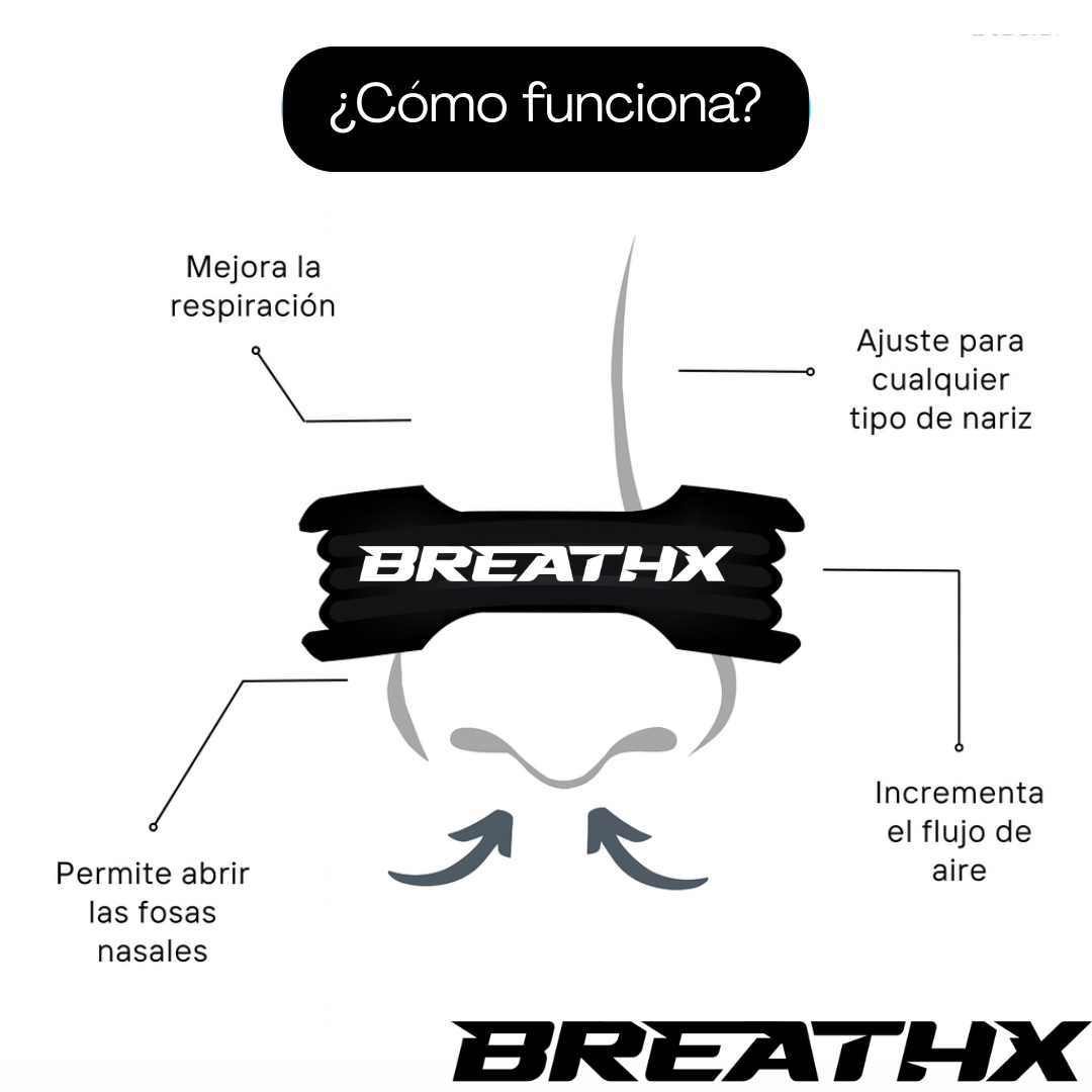 Tiras Nasales BX